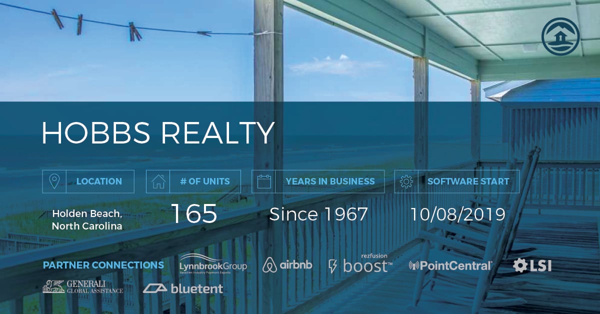 HOBBS REALTY
