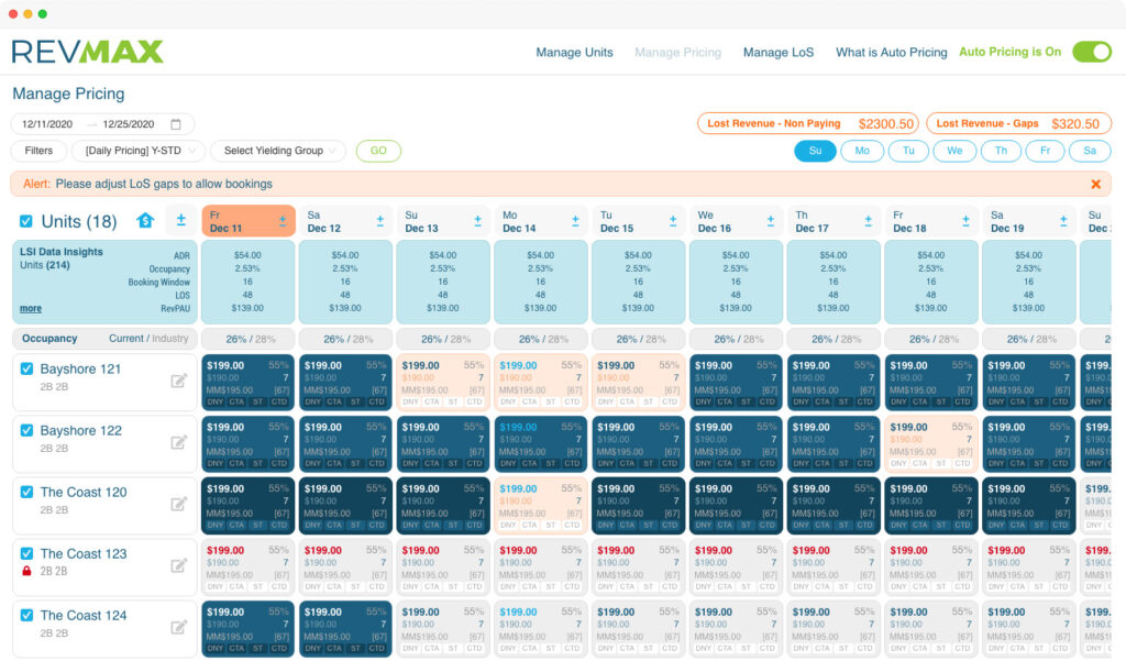 revmax autopricing