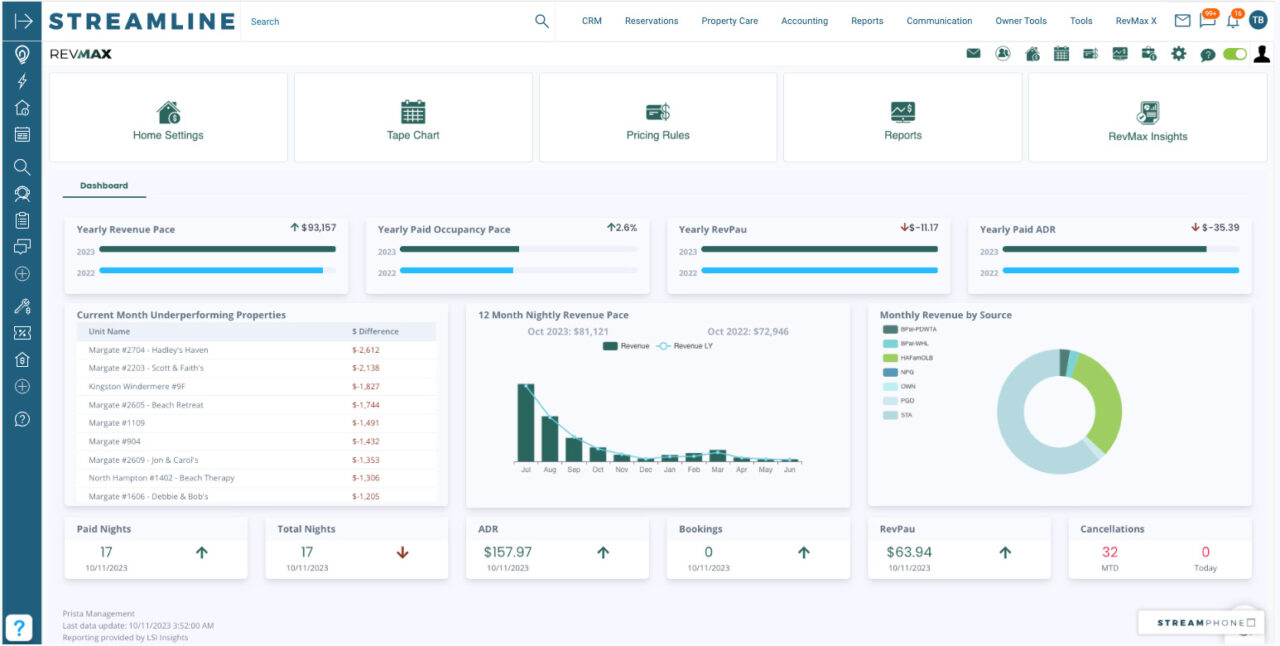 Powerful Vacation Rental Revenue & Accounting Software | Streamline