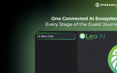 One Connected AI Ecosystem. Every Stage of the Guest Journey.